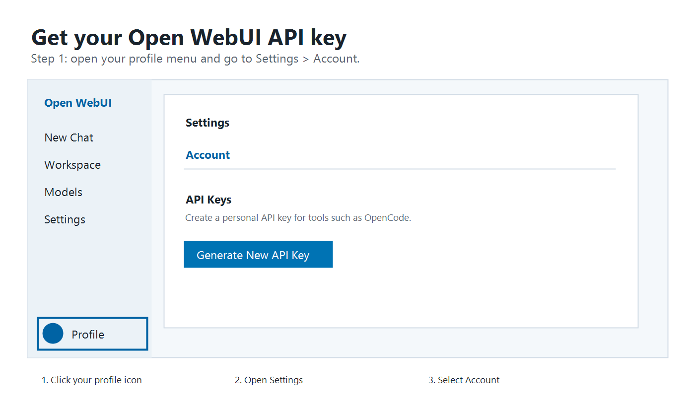 Open WebUI profile and account settings