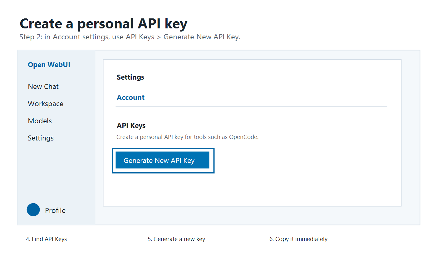 Open WebUI API key generation